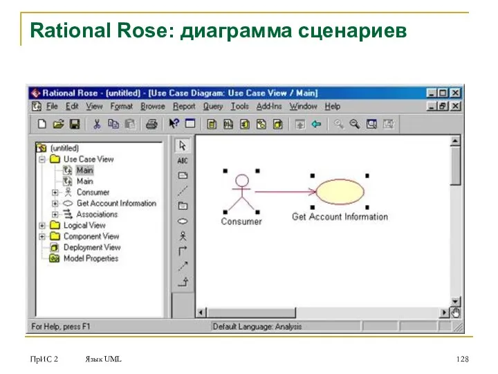 ПрИС 2 Язык UML Rational Rose: диаграмма сценариев