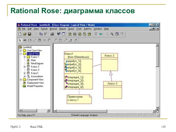 ПрИС 2 Язык UML Rational Rose: диаграмма классов