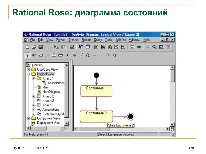 ПрИС 2 Язык UML Rational Rose: диаграмма состояний