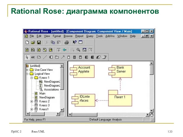 ПрИС 2 Язык UML Rational Rose: диаграмма компонентов