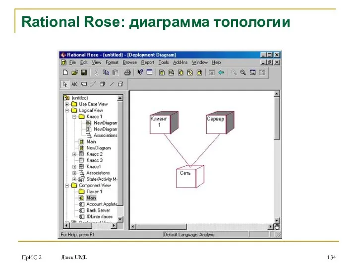 ПрИС 2 Язык UML Rational Rose: диаграмма топологии