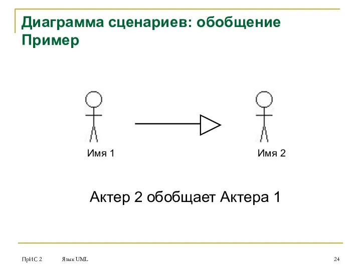 ПрИС 2 Язык UML Диаграмма сценариев: обобщение Пример Актер 2 обобщает Актера 1