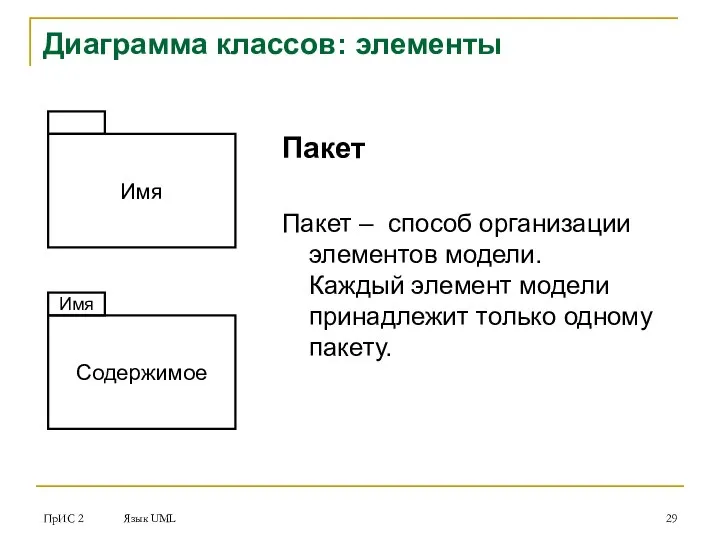 ПрИС 2 Язык UML Диаграмма классов: элементы Пакет Пакет – способ