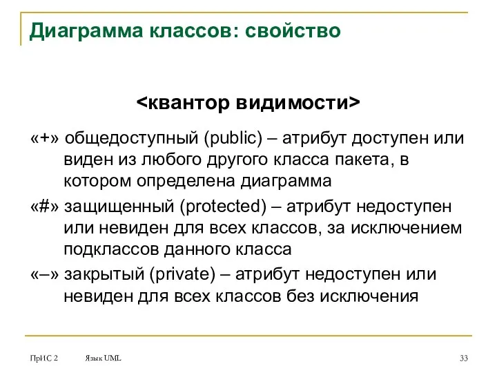 ПрИС 2 Язык UML Диаграмма классов: свойство «+» общедоступный (public) –