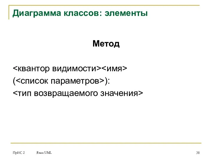 ПрИС 2 Язык UML Диаграмма классов: элементы Метод ( ):
