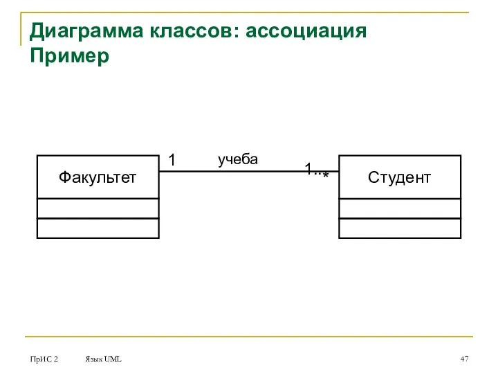 ПрИС 2 Язык UML Диаграмма классов: ассоциация Пример Факультет Студент 1 1..* учеба