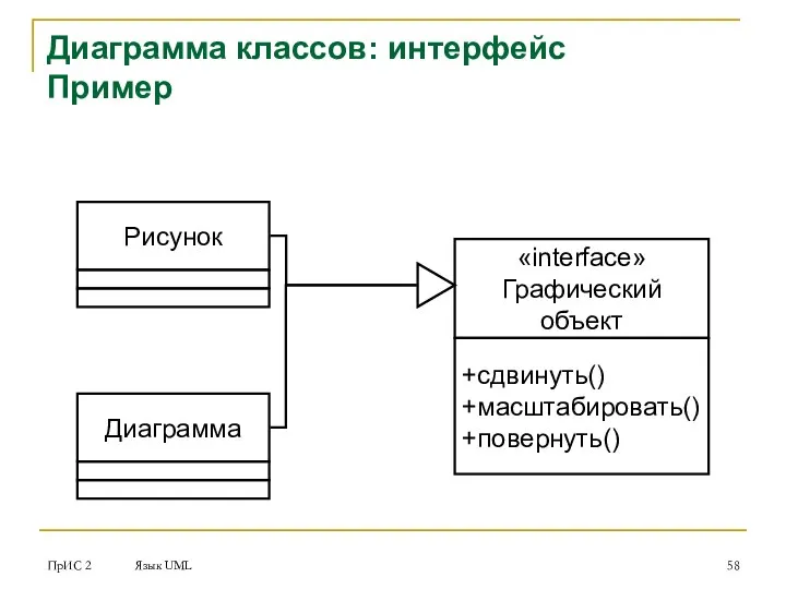 ПрИС 2 Язык UML Диаграмма классов: интерфейс Пример Рисунок «interface» Графический объект +сдвинуть() +масштабировать() +повернуть() Диаграмма