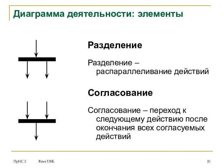 ПрИС 2 Язык UML Диаграмма деятельности: элементы Разделение Разделение – распараллеливание