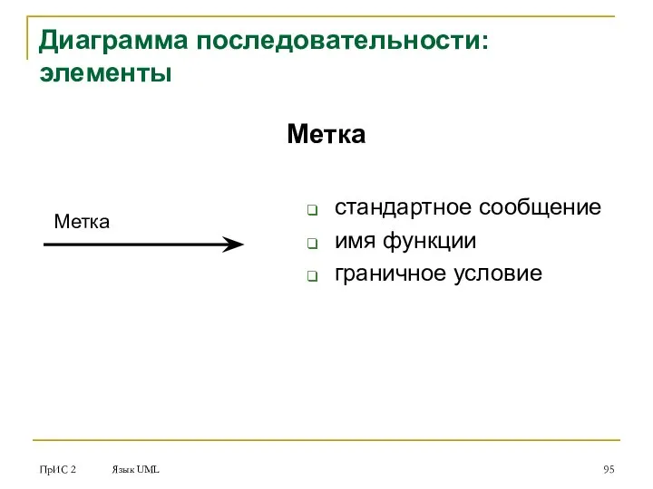 ПрИС 2 Язык UML Метка стандартное сообщение имя функции граничное условие Диаграмма последовательности: элементы Метка