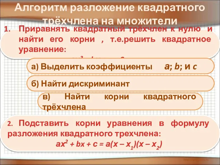 Алгоритм разложение квадратного трёхчлена на множители Приравнять квадратный трёхчлен к нулю