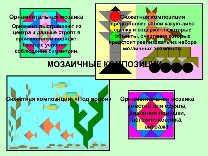 МОЗАИЧНЫЕ КОМПОЗИЦИИ Орнаментальная мозаика Орнамент выстраивают из центра и дальше строят