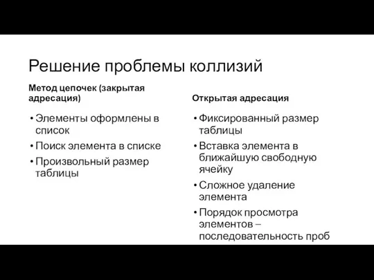 Решение проблемы коллизий Метод цепочек (закрытая адресация) Элементы оформлены в список