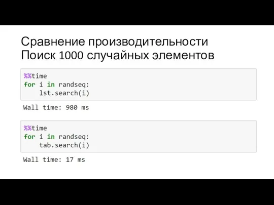 Сравнение производительности Поиск 1000 случайных элементов