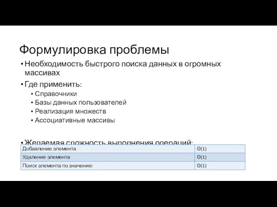 Формулировка проблемы Необходимость быстрого поиска данных в огромных массивах Где применить: