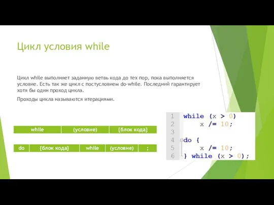 Цикл условия while Цикл while выполняет заданную ветвь кода до тех