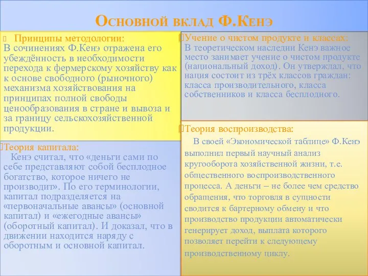 Основной вклад Ф.Кенэ Принципы методологии: В сочинениях Ф.Кенэ отражена его убеждённость