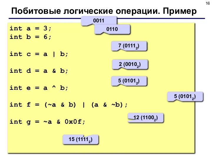 Побитовые логические операции. Пример int a = 3; int b =