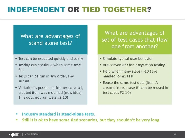 INDEPENDENT OR TIED TOGETHER? LEGACY Industry standard is stand-alone tests. Still