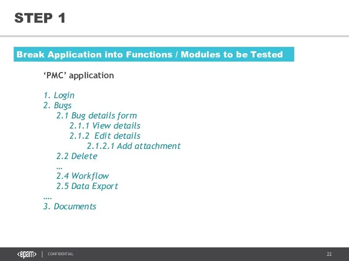 ‘PMC’ application 1. Login 2. Bugs 2.1 Bug details form 2.1.1