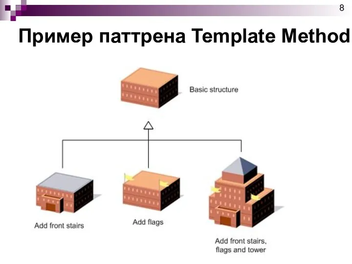 Пример паттрена Template Method