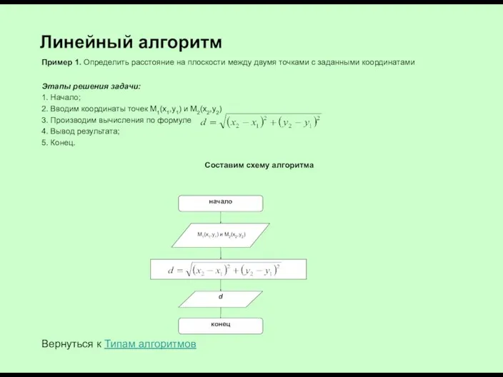 Линейный алгоритм Пример 1. Определить расстояние на плоскости между двумя точками