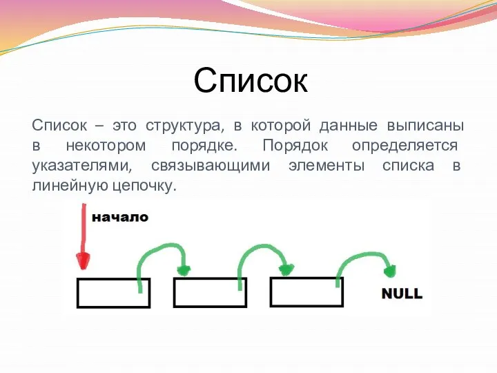 Список Список – это структура, в которой данные выписаны в некотором