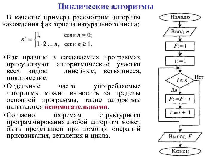 Циклические алгоритмы В качестве примера рассмотрим алгоритм нахождения факториала натурального числа: