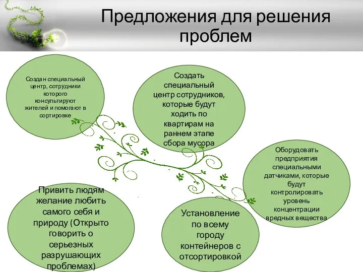 Предложения для решения проблем Создан специальный центр, сотрудники которого консультируют жителей