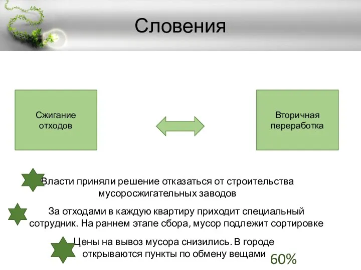 Словения Сжигание отходов Вторичная переработка Власти приняли решение отказаться от строительства