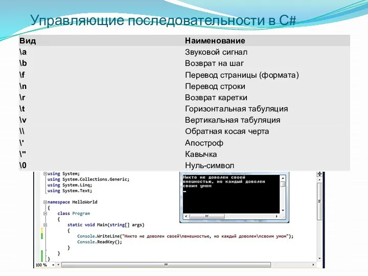 Управляющие последовательности в С#