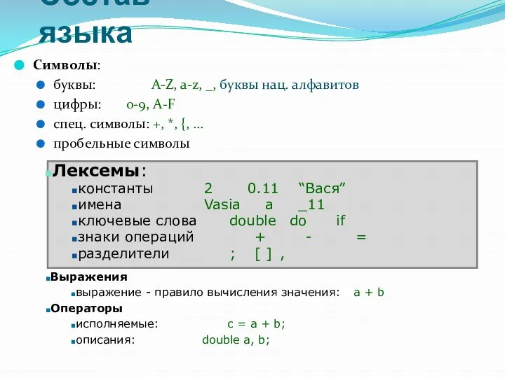 Состав языка Символы: буквы: A-Z, a-z, _, буквы нац. алфавитов цифры: