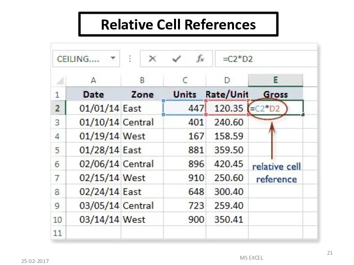 Relative Cell References 25-02-2017 MS EXCEL