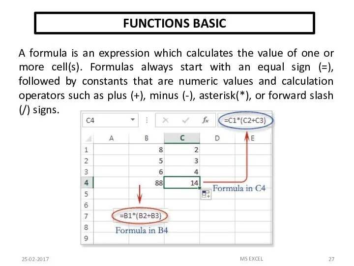 FUNCTIONS BASIC 25-02-2017 MS EXCEL A formula is an expression which