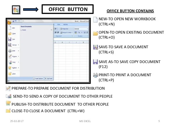 OFFICE BUTTON OFFICE BUTTON CONTAINS NEW-TO OPEN NEW WORKBOOK (CTRL+N) OPEN-TO