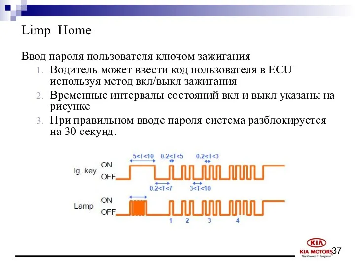 Limp Home Ввод пароля пользователя ключом зажигания Водитель может ввести код