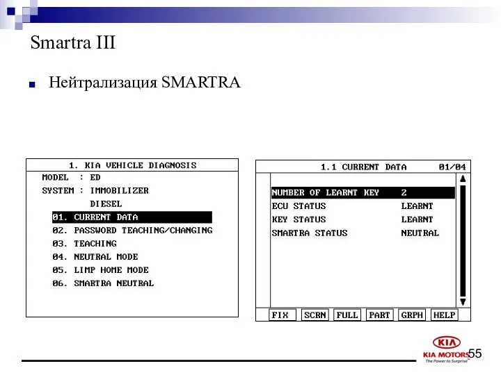 Smartra III Нейтрализация SMARTRA