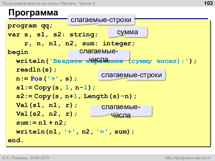 Программа program qq; var s, s1, s2: string; r, n, n1,