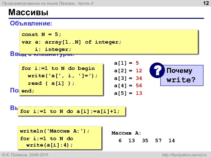 Массивы Объявление: Ввод с клавиатуры: Поэлементные операции: Вывод на экран: const
