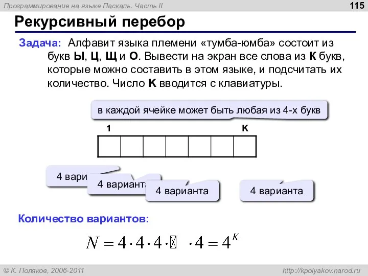 Рекурсивный перебор Задача: Алфавит языка племени «тумба-юмба» состоит из букв Ы,