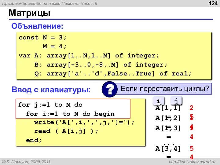 Матрицы Объявление: const N = 3; M = 4; var A: