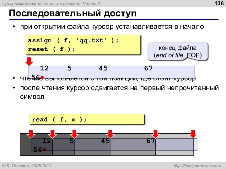 Последовательный доступ при открытии файла курсор устанавливается в начало чтение выполняется