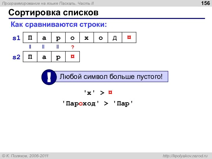 Сортировка списков Как сравниваются строки: || || || ? s1 s2