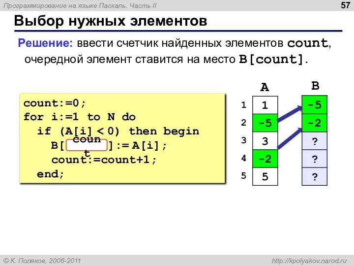 Выбор нужных элементов Решение: ввести счетчик найденных элементов count, очередной элемент