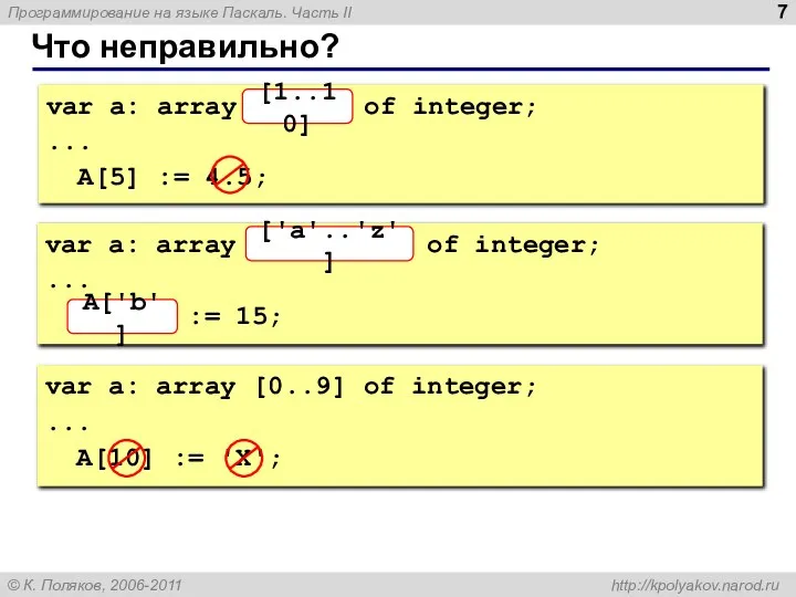 Что неправильно? var a: array[10..1] of integer; ... A[5] := 4.5;