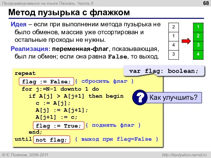 Метод пузырька с флажком Идея – если при выполнении метода пузырька