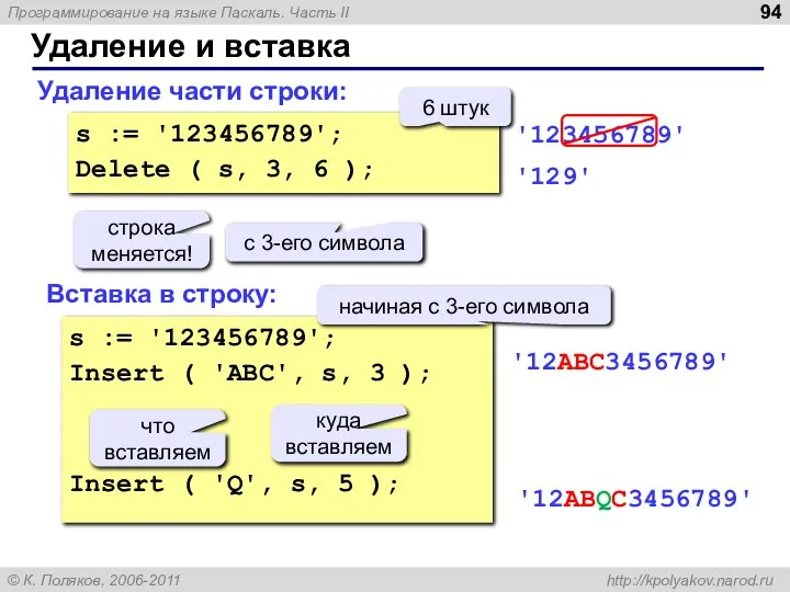 Удаление и вставка Удаление части строки: Вставка в строку: s :=