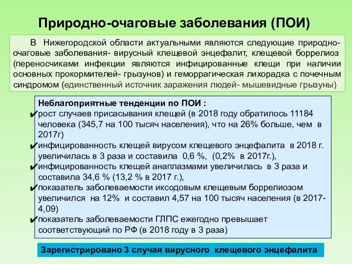 В Нижегородской области актуальными являются следующие природно-очаговые заболевания- вирусный клещевой энцефалит,