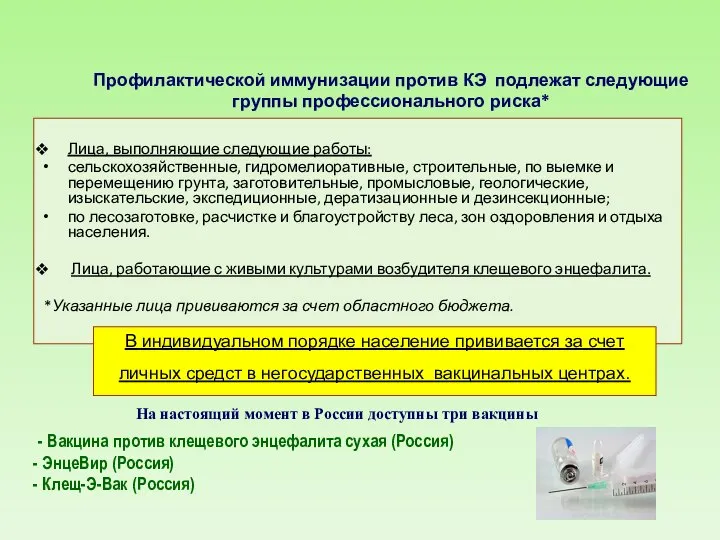 Профилактической иммунизации против КЭ подлежат следующие группы профессионального риска* Лица, выполняющие