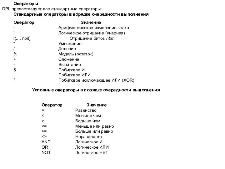 Операторы DPL предоставляет все стандартные операторы: Стандартные операторы в порядке очередности