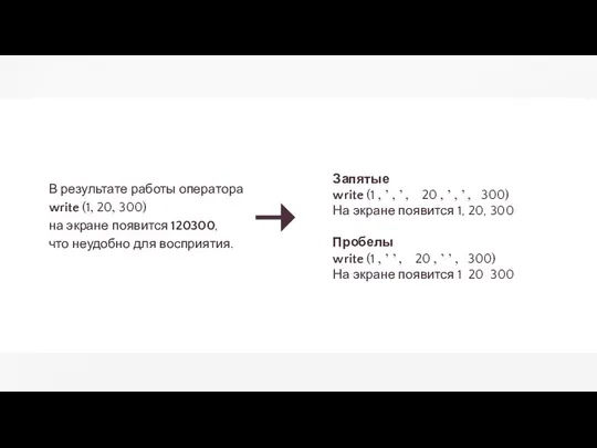 В результате работы оператора write (1, 20, 300) на экране появится 120300, что неудобно для восприятия.